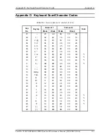 Предварительный просмотр 258 страницы Toshiba Satellite U500 Maintenance Manual