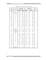 Предварительный просмотр 259 страницы Toshiba Satellite U500 Maintenance Manual