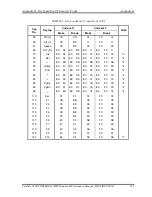 Предварительный просмотр 260 страницы Toshiba Satellite U500 Maintenance Manual