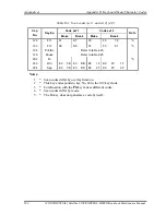 Предварительный просмотр 261 страницы Toshiba Satellite U500 Maintenance Manual