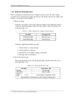 Preview for 21 page of Toshiba Satellite U840 Series Maintenance Manual