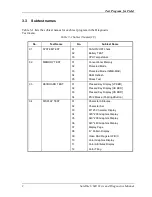 Preview for 70 page of Toshiba Satellite U840 Series Maintenance Manual