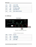 Preview for 194 page of Toshiba Satellite U840 Series Maintenance Manual