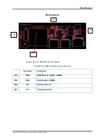 Preview for 195 page of Toshiba Satellite U840 Series Maintenance Manual