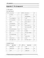 Preview for 197 page of Toshiba Satellite U840 Series Maintenance Manual