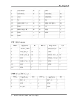 Preview for 198 page of Toshiba Satellite U840 Series Maintenance Manual