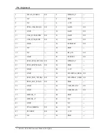 Preview for 201 page of Toshiba Satellite U840 Series Maintenance Manual