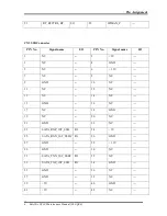 Preview for 202 page of Toshiba Satellite U840 Series Maintenance Manual