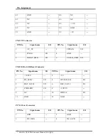 Preview for 203 page of Toshiba Satellite U840 Series Maintenance Manual