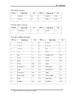 Preview for 204 page of Toshiba Satellite U840 Series Maintenance Manual