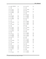 Preview for 206 page of Toshiba Satellite U840 Series Maintenance Manual