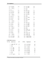 Preview for 207 page of Toshiba Satellite U840 Series Maintenance Manual