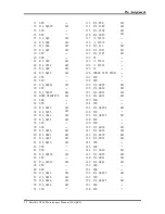 Preview for 208 page of Toshiba Satellite U840 Series Maintenance Manual