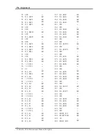 Preview for 209 page of Toshiba Satellite U840 Series Maintenance Manual