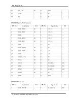 Preview for 211 page of Toshiba Satellite U840 Series Maintenance Manual