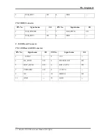 Preview for 212 page of Toshiba Satellite U840 Series Maintenance Manual