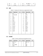 Preview for 198 page of Toshiba Satellite U900 Maintenance Manual