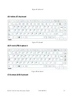 Preview for 217 page of Toshiba Satellite U900 Maintenance Manual