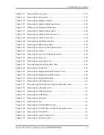 Preview for 134 page of Toshiba Satellite X200 Maintenance Manual