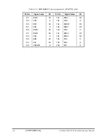 Preview for 217 page of Toshiba Satellite X200 Maintenance Manual