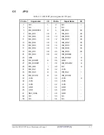 Preview for 220 page of Toshiba Satellite X200 Maintenance Manual