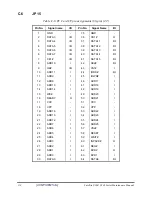 Preview for 221 page of Toshiba Satellite X200 Maintenance Manual