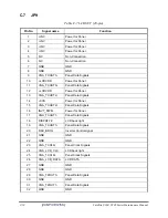 Preview for 223 page of Toshiba Satellite X200 Maintenance Manual