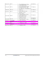 Preview for 249 page of Toshiba Satellite X200 Maintenance Manual