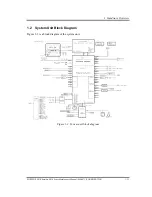 Preview for 21 page of Toshiba Satellite Z930 Maintenance Manual