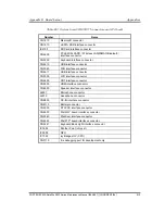 Preview for 380 page of Toshiba Satellite Z930 Maintenance Manual