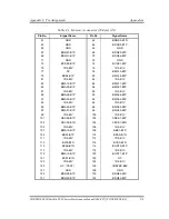 Preview for 388 page of Toshiba Satellite Z930 Maintenance Manual