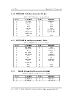 Preview for 395 page of Toshiba Satellite Z930 Maintenance Manual