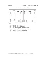 Preview for 409 page of Toshiba Satellite Z930 Maintenance Manual