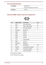 Preview for 119 page of Toshiba SatelliteL70-B Series User Manual