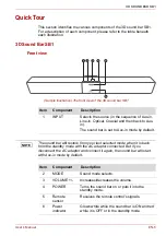 Preview for 5 page of Toshiba SB1 User Manual