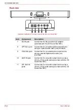 Preview for 6 page of Toshiba SB1 User Manual