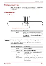 Preview for 57 page of Toshiba SB1 User Manual