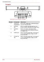 Preview for 58 page of Toshiba SB1 User Manual