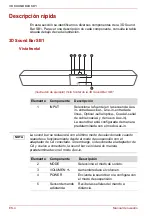 Preview for 74 page of Toshiba SB1 User Manual