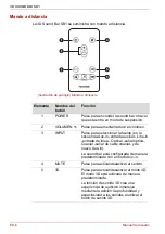 Preview for 76 page of Toshiba SB1 User Manual