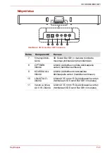 Preview for 93 page of Toshiba SB1 User Manual