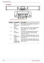 Preview for 110 page of Toshiba SB1 User Manual