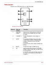 Preview for 111 page of Toshiba SB1 User Manual