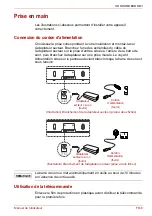 Preview for 113 page of Toshiba SB1 User Manual