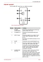 Preview for 147 page of Toshiba SB1 User Manual