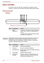 Preview for 162 page of Toshiba SB1 User Manual