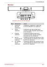 Preview for 163 page of Toshiba SB1 User Manual