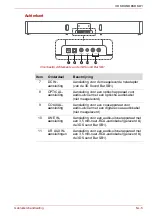 Preview for 199 page of Toshiba SB1 User Manual