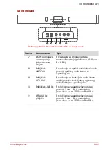 Preview for 269 page of Toshiba SB1 User Manual