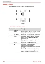 Preview for 270 page of Toshiba SB1 User Manual